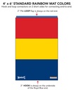 4' x 6' x 2" Premier Crosslink Panel Mat