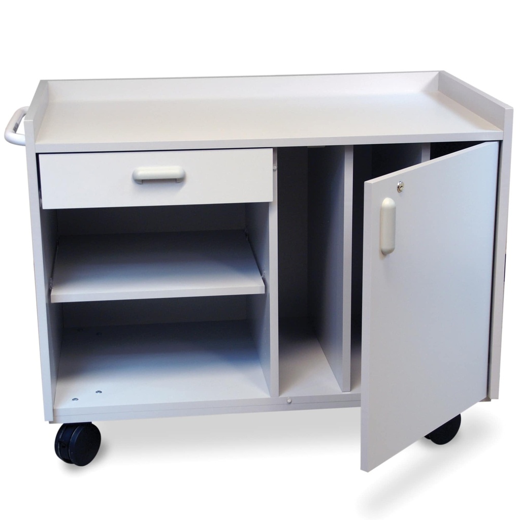 Hausmann Splint Cart