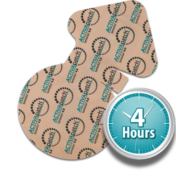 ActivaPatch IontoGo 4.0