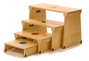 [KYPNB-1] Nested Benches